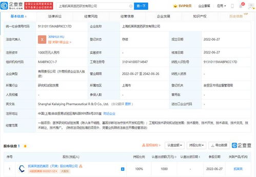 凱萊英上海布局新賽道 成立醫(yī)藥研發(fā)公司聚焦干細(xì)胞技術(shù)